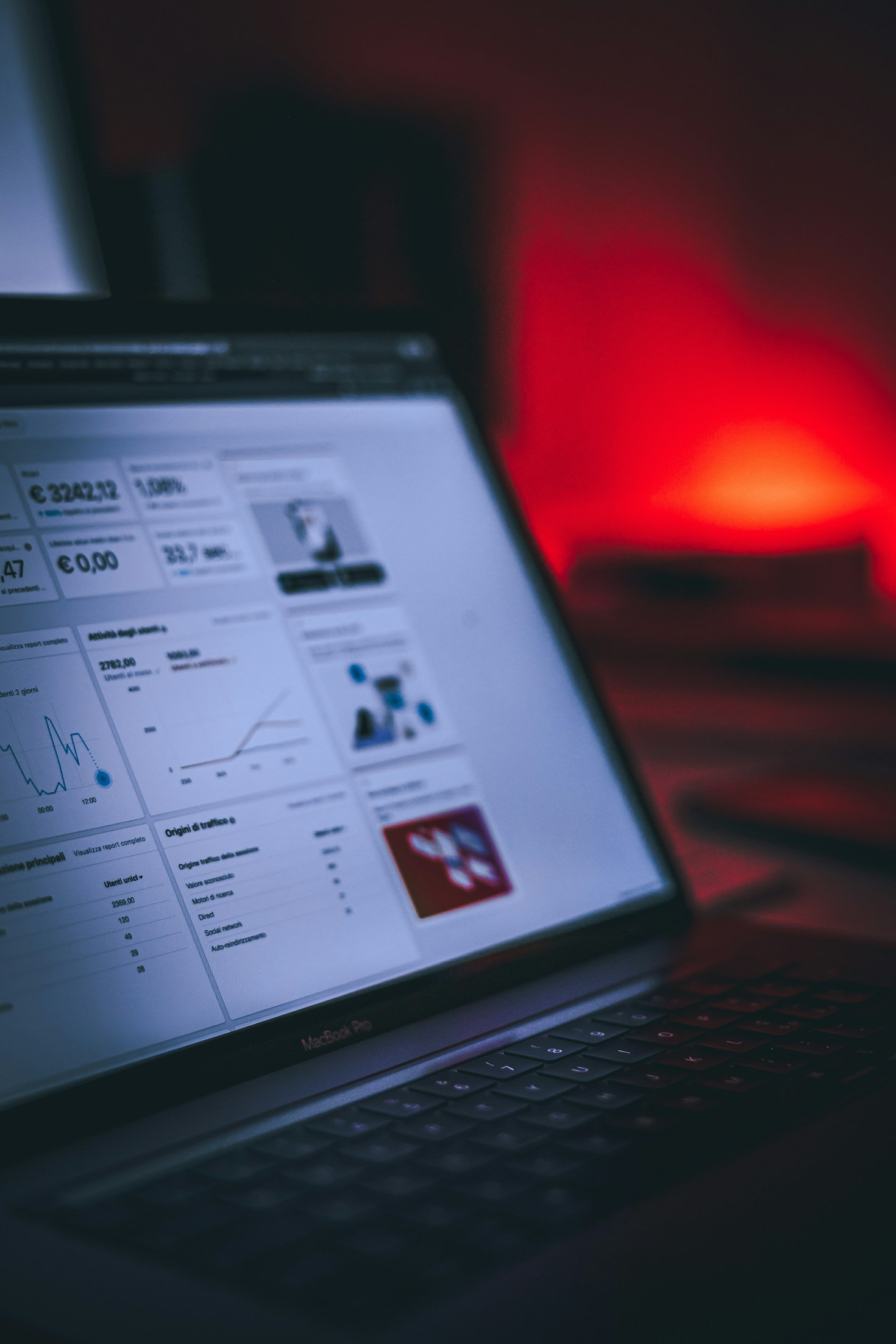 Top Tools for Personal Branding in 2023