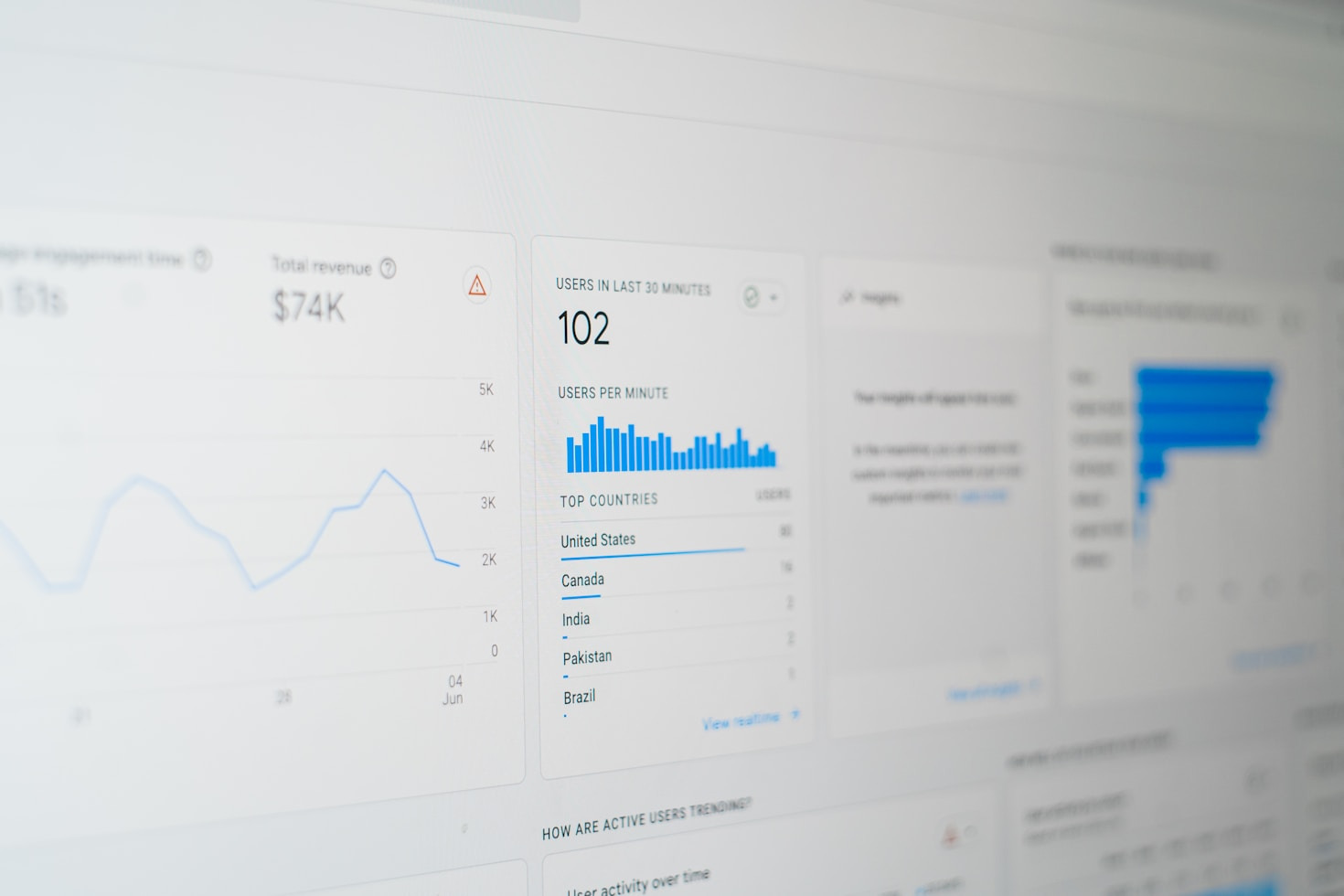 Enhancing Your Digital Presence: A Beginner’s Guide